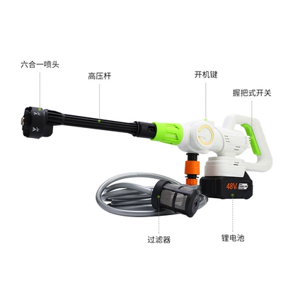 Car Wash Spray Gun, Telescopic | High pressure car wash water gun