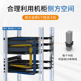 19Ӣ��1U�W·�C���������w�����W·��24��48���侀ͨ��ʽ������