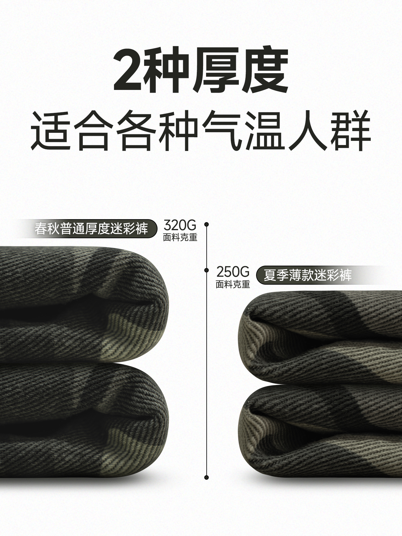 OREETAアメリカのレトロな広脚の迷彩ズボンのカーブナイフの工装ズボンの耐摩耗性の汚れの高い街のカジュアルなズボンの男女