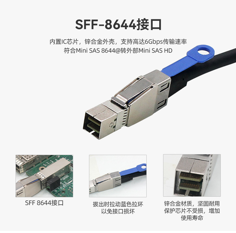 MiniSAS HD 8644转4SFF-8482 29P+大4P SATA硬盘阵列卡数据线-阿里巴巴