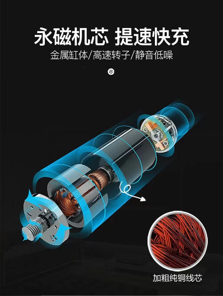 Car Air Pump, Car Tire Electric Air Pump, Portable Car Air Pump, High-Power, High-Pressure, Dual-Use for Home and Car