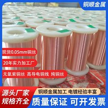 ֱ��0.04mm���~�zֱ��0.06mm���~��ֱ��0.08mm���~���o���t�~��