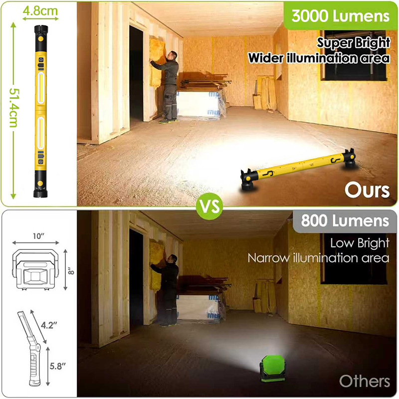 Cross-border emergency COB multifunctional magnetic repair work light 3000 lumens outdoor rechargeable hanging lighting lamp