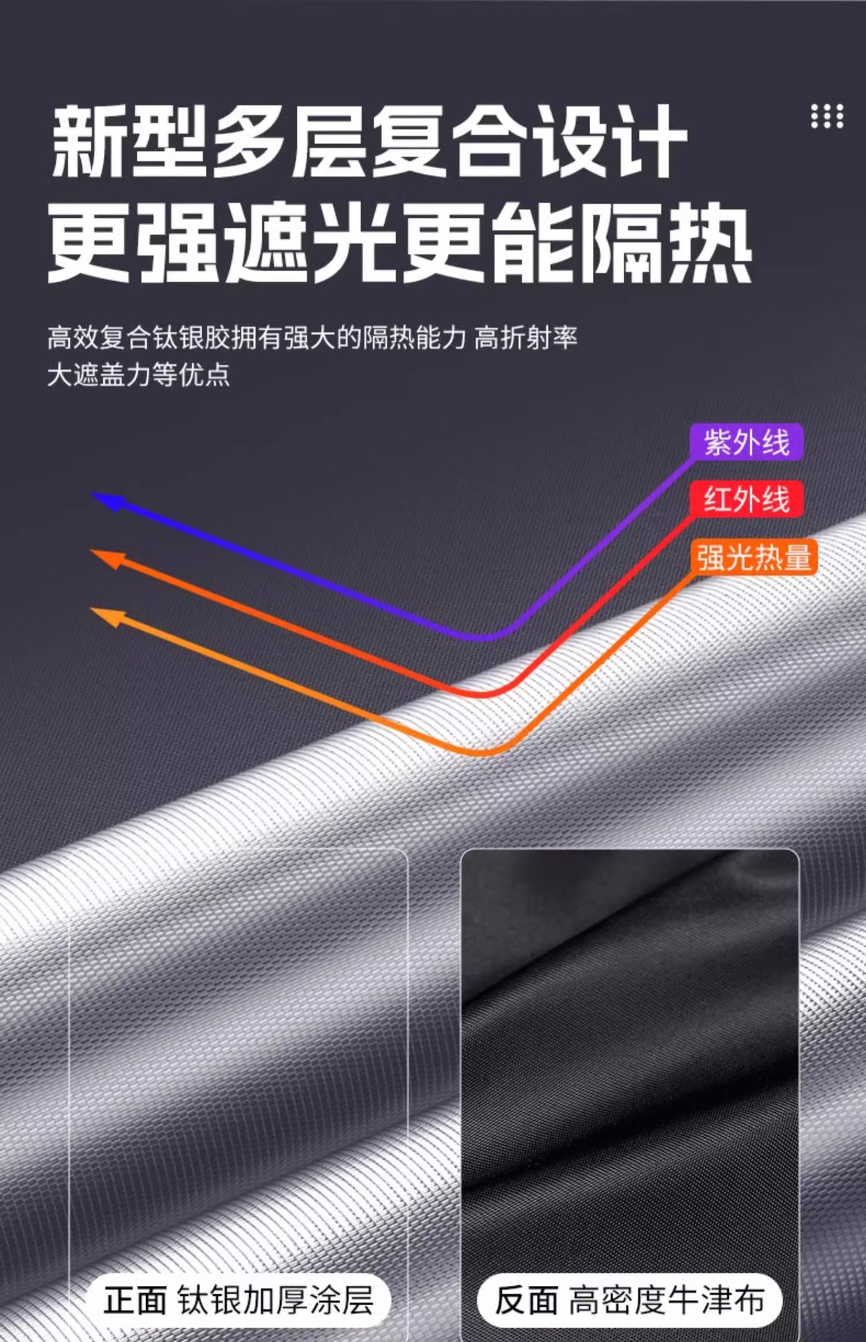 Car Sunshade, Sun Protection, Heat Insulation, Sunshade Panel, Front Windshield Cover, Car Interior Light-Blocking Curtain, Magic Gadget for Small Cars