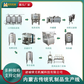 肉品加工设备;饮料生产设备;乳品机械