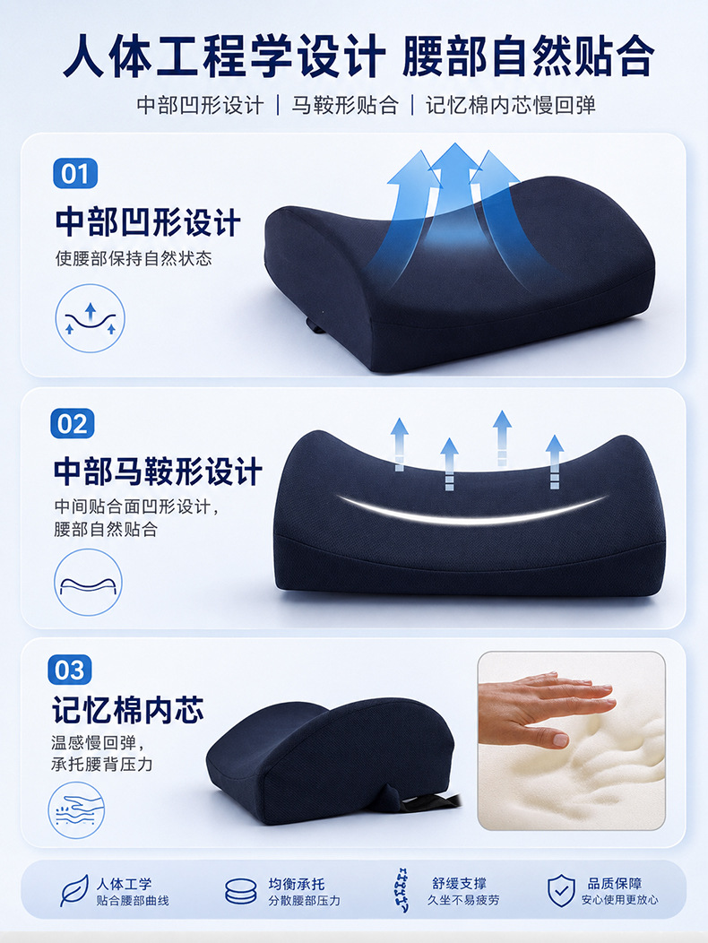 Gel lumbar support cushion for office, waist support pillow, back support for long-term sitting, lumbar pillow, backrest support cushion