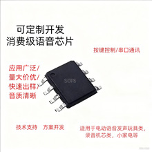 ԭbƷZоƬ ·Ԫ댧wоƬIC