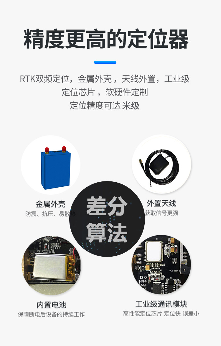 GPS车载亚米定位器北斗卫星汽车追跟定仪器远程4G车队管理系统详情2