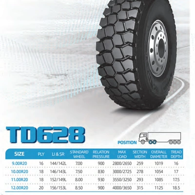 Truck Truck Transport – Yük maşını şinləri