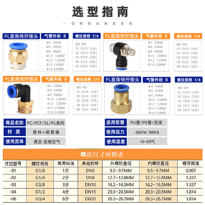 Pneumatic quick-connect fitting PC8-02, fast-acting elbow PL6-01, throttle valve SL6-M5, straight through male thread PCF12-04