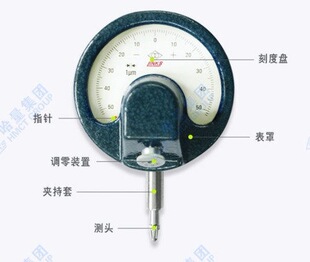 Ť�ɱ��^�x Ť�ɱ�&plusmn;0.05*0.001mm 8 �߾���Ť�ɱ�