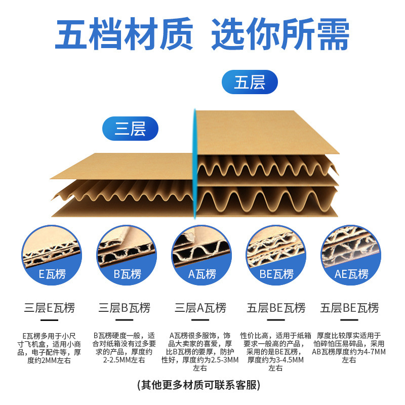 Largo 55 en blanco sin clavos en movimiento cinco capas de cartón extra duro grueso caja de embalaje de Amazon transfronteriza al por mayor