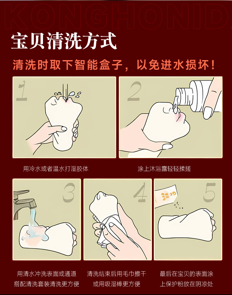 Jiuai Deep Throat Technician Half-Body Male Masturbator, TPE Oral Inverted Mold, Manual — detail image 3