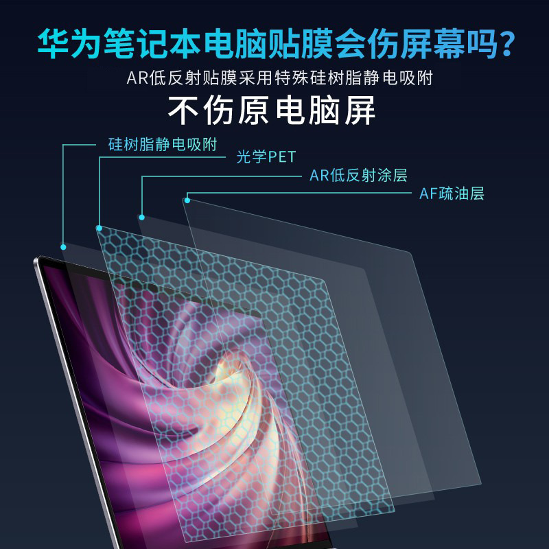 華為matebook14/13sスクリーンarフィルムは2022matebookxproノートパソコンe 1に適している|undefined