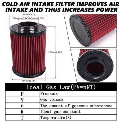 Suitable for 2007-19 Ford – Air filter