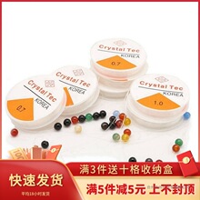 ˮ�����������������͸���״����ӵď����A�K diy�ֹ��������