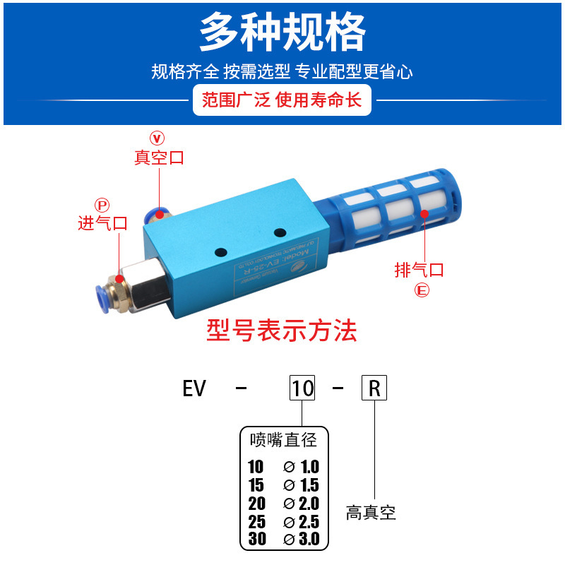 大吸引真空発生器ev10 15 20 25 30r空気圧大流量負圧真空発生ねじ|undefined