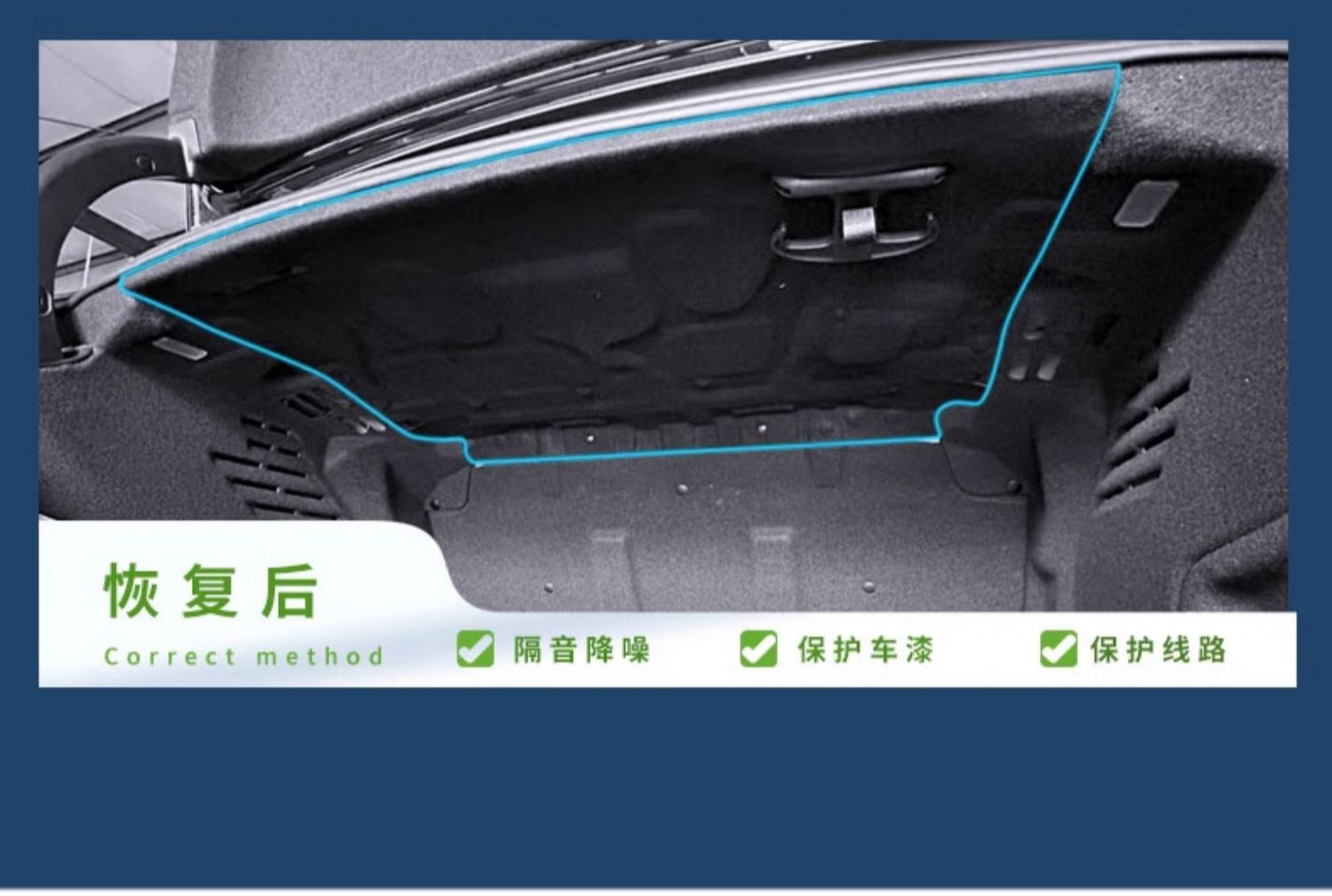 Suitable for 12-25 Models of Audi A6L A4L A7L Trunk Soundproofing Cotton and Trunk Lining Soundproofing Modification
