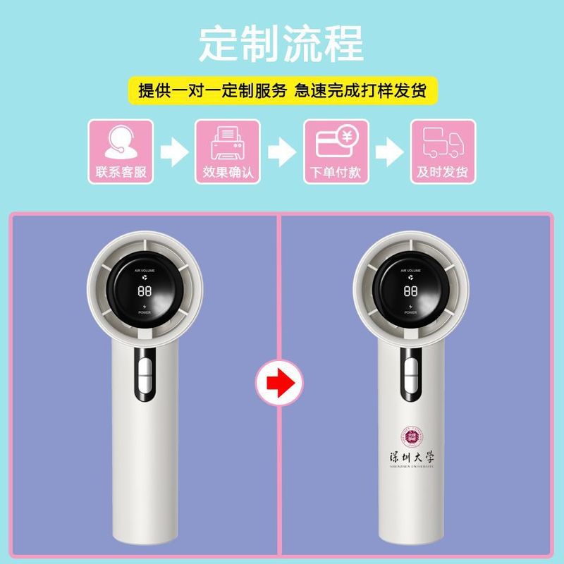 クロスボーダー新しいハンドヘルド暴力ファン USB デジタルディスプレイミニポータブル高速ブラシレスデスクトップ小型ファンギフト|undefined