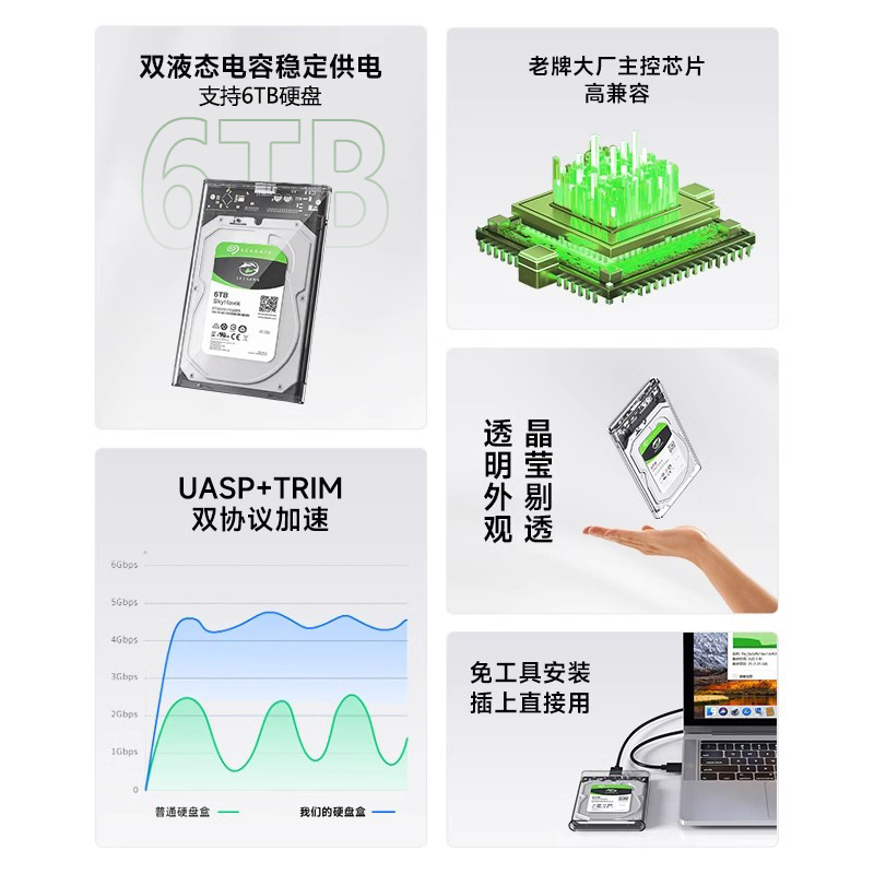 Portátil 2,5 SATA puerto serie USB3.1type-C interfaz transparente externo de Estado Sólido caja de disco duro móvil