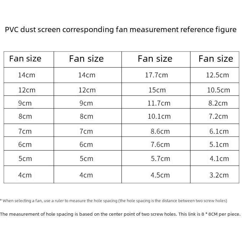 Кронштейн для пылезащитной сетки корпуса вентилятора PVC, защитная сетка, материнская плата, магнитная пылезащитная сетка, теплоотвод