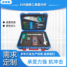 �S�Ҷ���EVA���޹�������r���ܶȷ��o����ރ��Мp�������бP