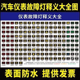 定制交警手势海报驾校考试标识标线牌挂图看板道路交通安全标志