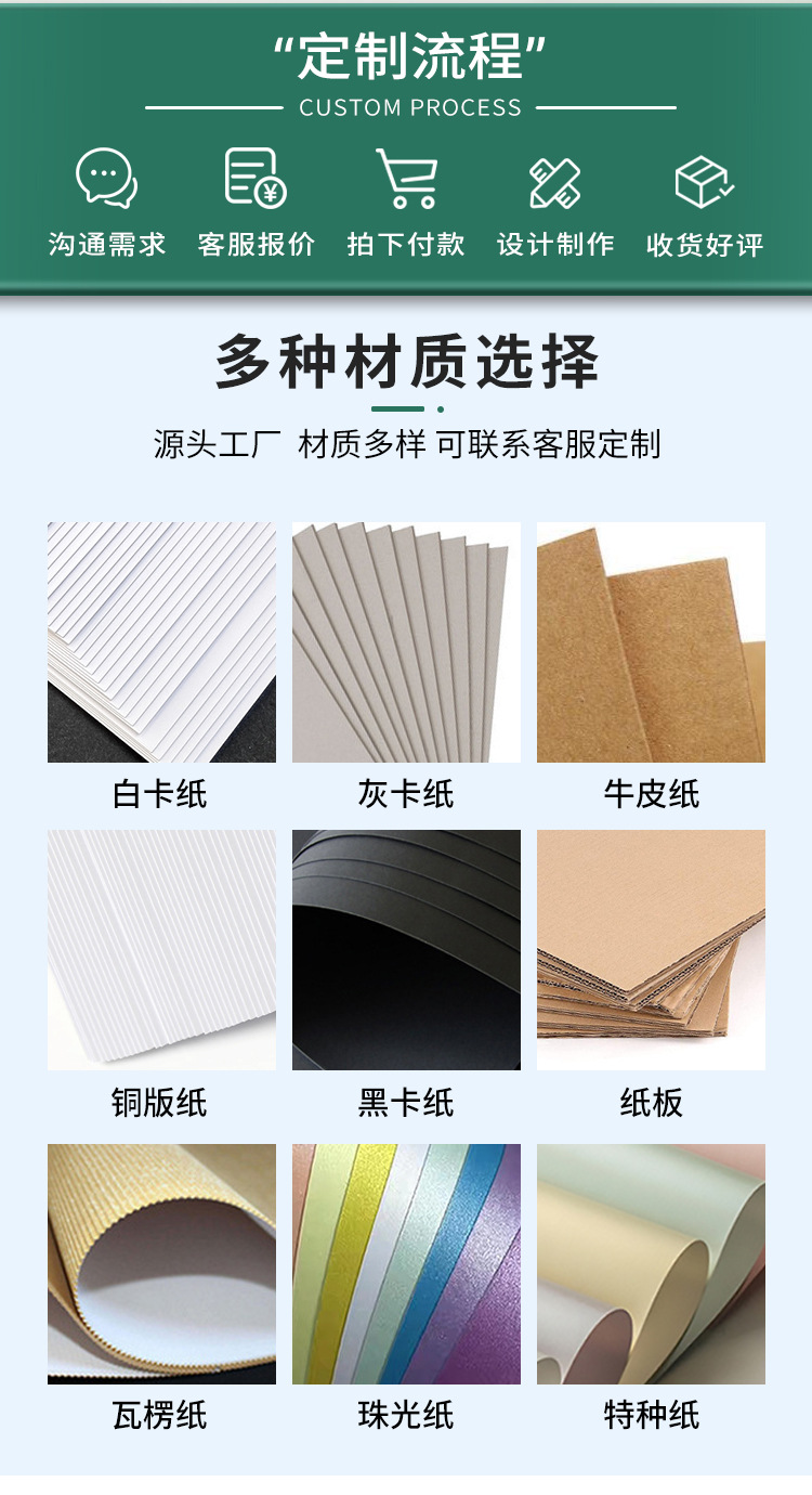 万业飞机盒详情页国内_02