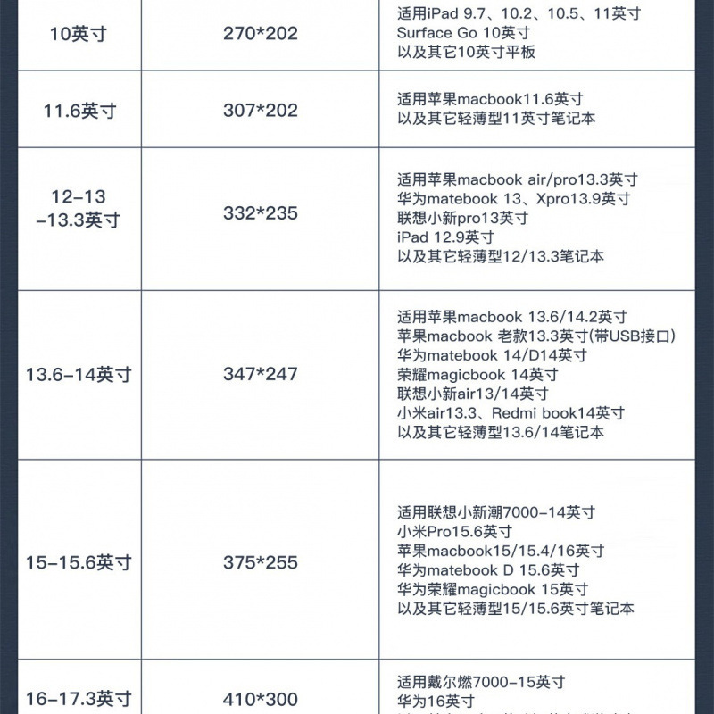 ノートの中の大胆な包みは連想のしんちゃんのファーウェイの14インチのリンゴのmacbook 13コンピュータの保護カバーを適用して携帯します。|undefined
