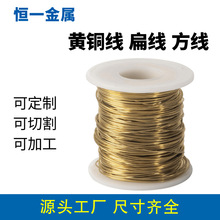 H62/H65�S�~�� �S�~�⾀ �S�~���� 0.5-3.0 3.0-10.0 10.0-25.0