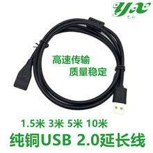 �S��USB���L������ĸ���L���Pӛ����X����I�PU�PӲ�P�B�Ӿ��^