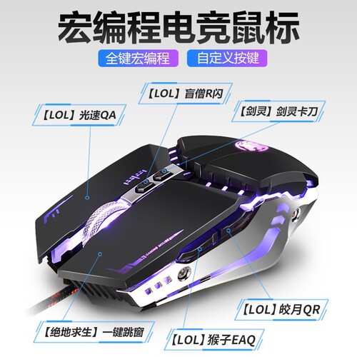 Forerunner YX110 wired mouse e-sports office silent USB game dedicated macro computer home wholesale cross-border