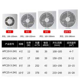 金羚6寸排气扇卫生间换气扇 橱窗玻璃静音强力排风扇 APC15-2-2H1