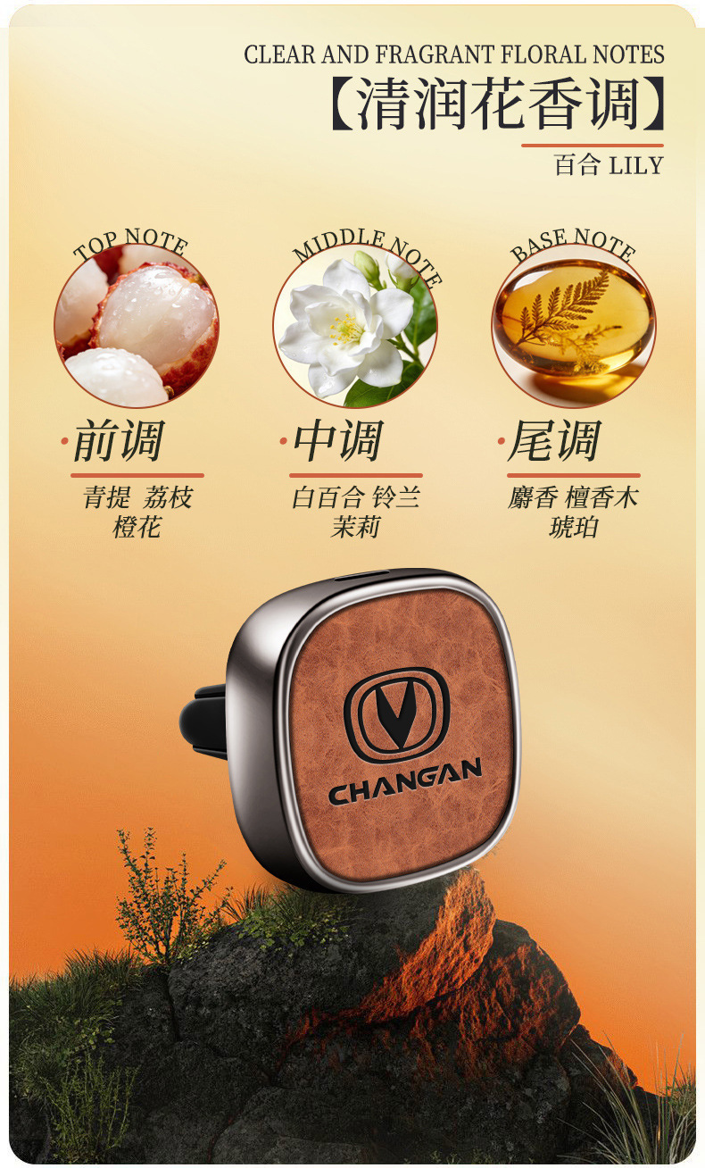 Changan cs75 Eado dt/xt/cs55/cs35plus car air freshener for air vents interior modification