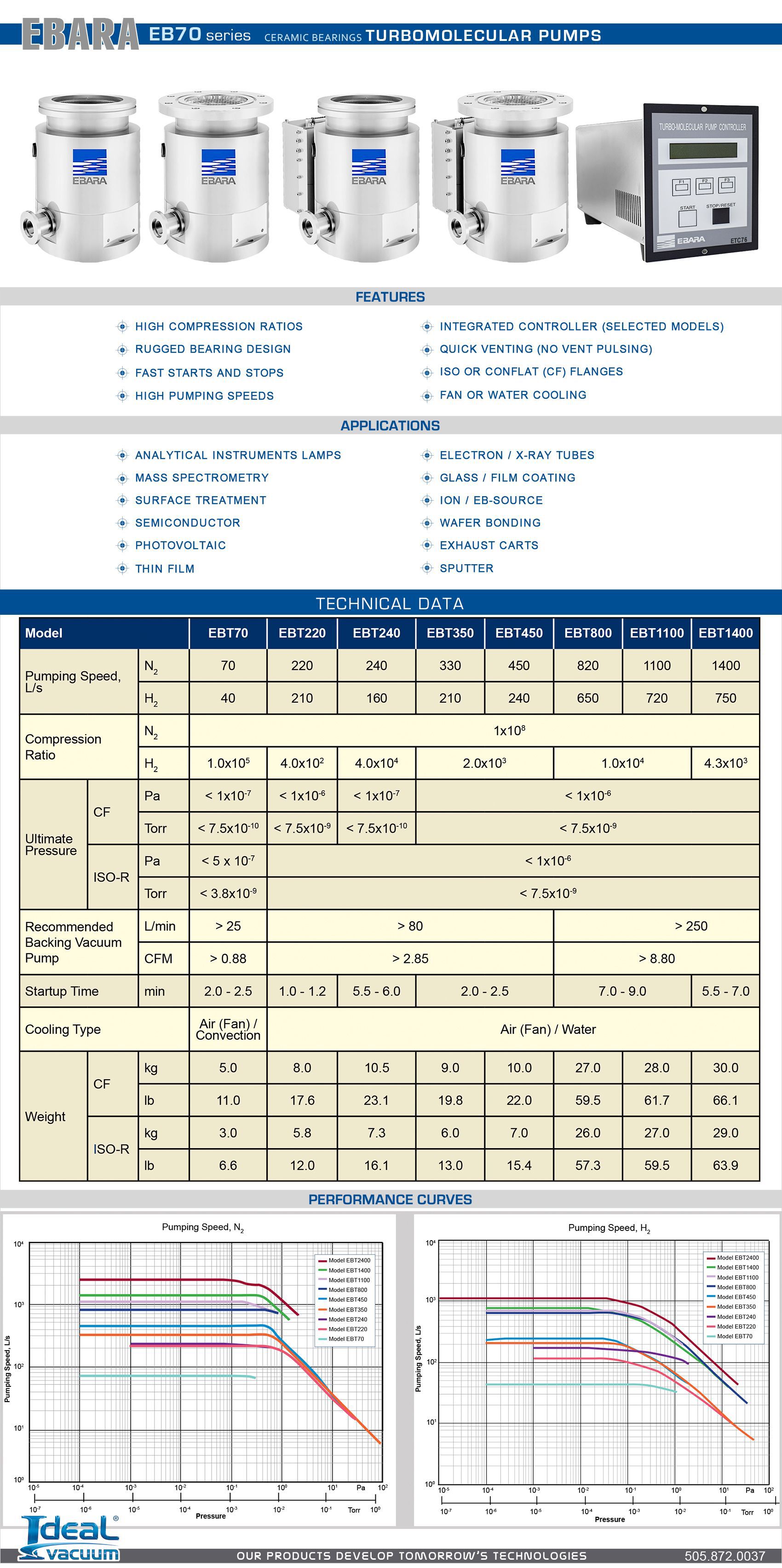 Ebara-EB70-Turbopums_Brochure