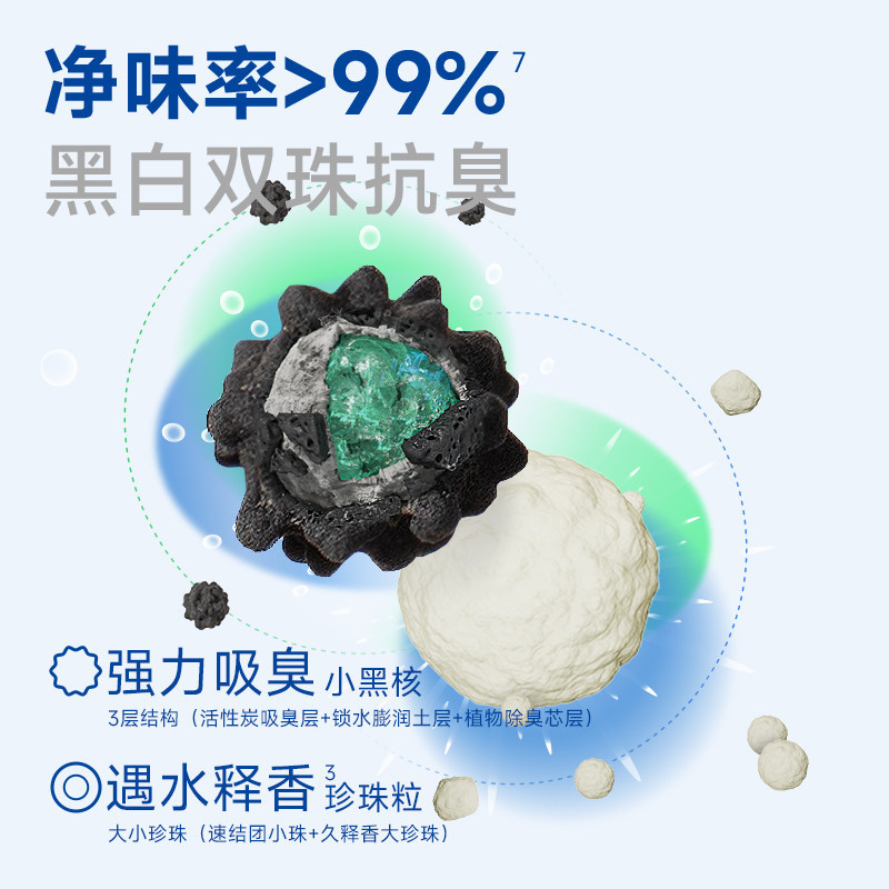 LORDE里兜双抗小黑核木薯混合豆腐猫砂小黑核除臭结团吸水混合砂