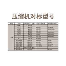 �������134a���s�C ơ�ƙ�չʾ���Ȉ�������
