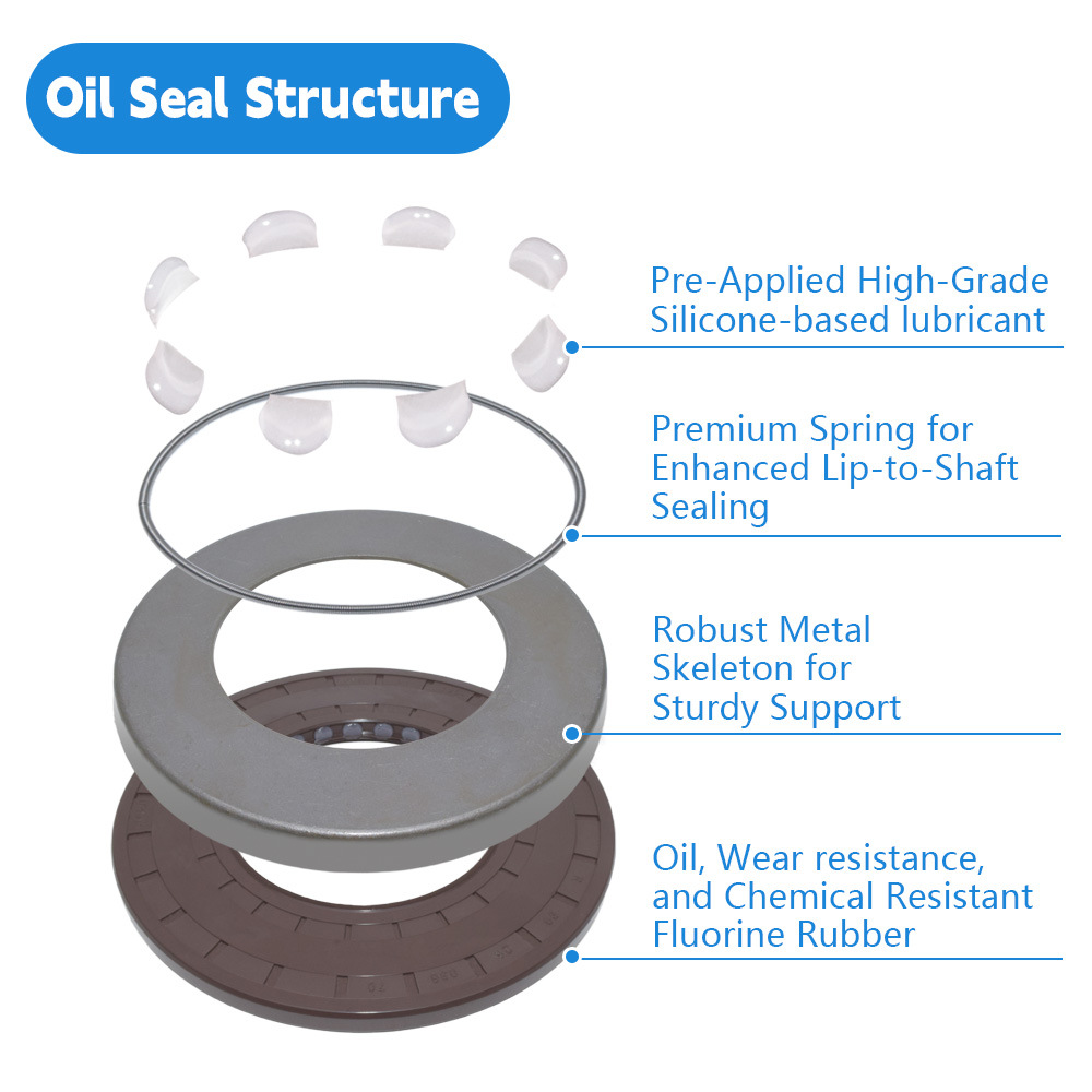 �ֻ���Ӧ ��¹DMHUIҺѹ�������ͷ� �͸����͸�ѹ�ͷ�65*120*7