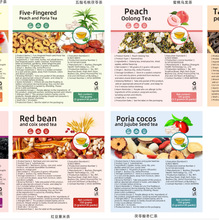 跨境产品30茶包人参五宝茶八宝茶十宝茶英文标签组合养生茶三角包