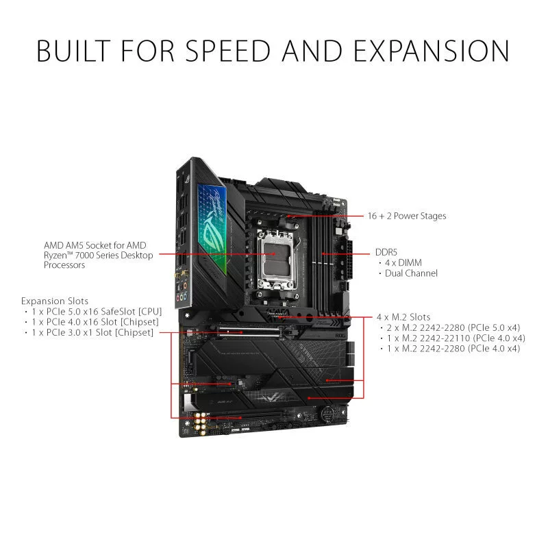 Материнская плата ROG Strix X670E-F GAMING WIFI