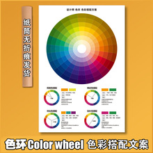 色轮盘认知互补色调色色环环海12色环配色24色标准设计师色彩配搭