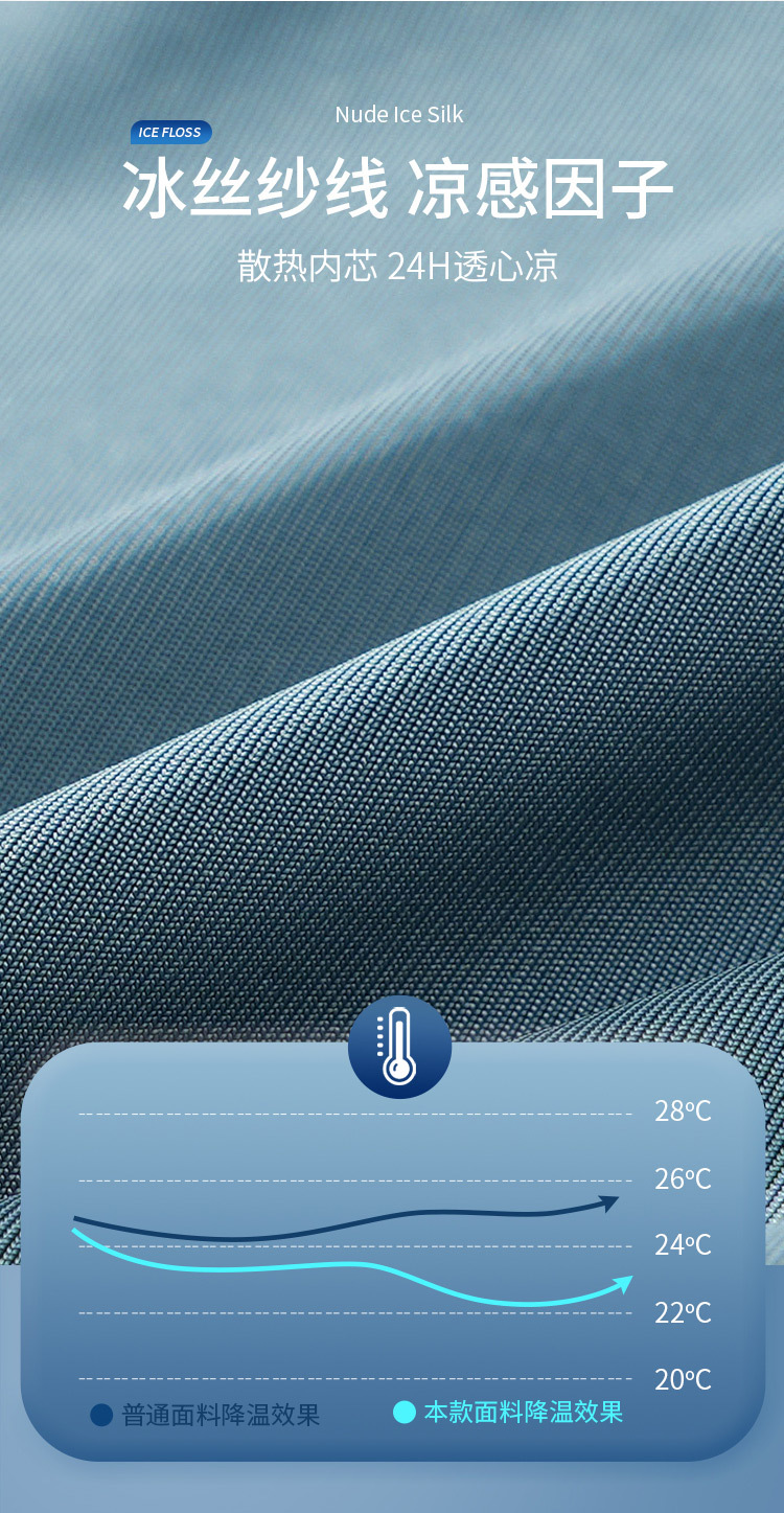 冰丝男士三角裤夏无痕三角裤男冰凉透气中腰一片式三角内裤男裤衩详情9
