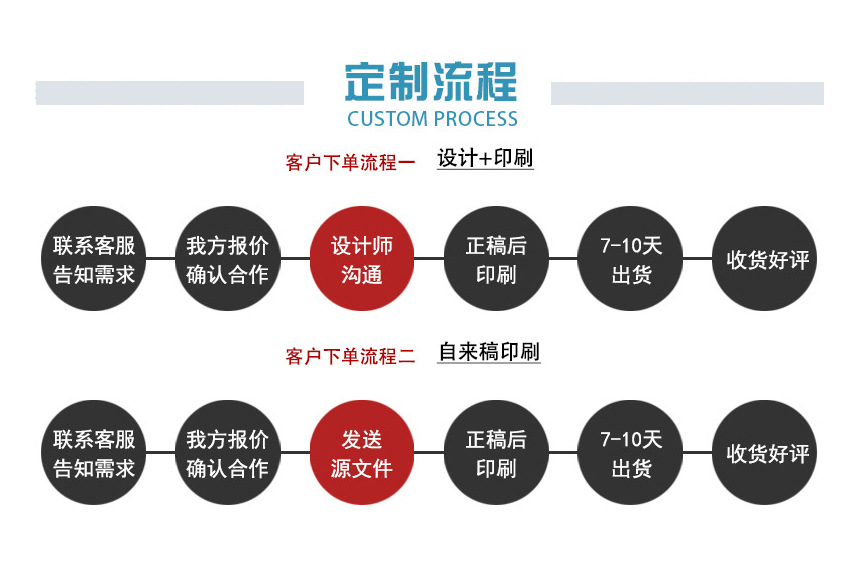 森溪详情5