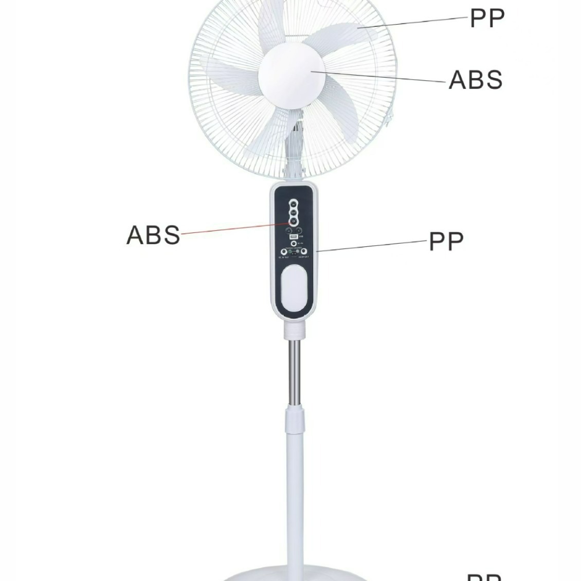 Explosión 16 / 18 pulgadas motor sin escobillas 6.4 / 12.8V ventilador de piso único ventilador de carga solar solar