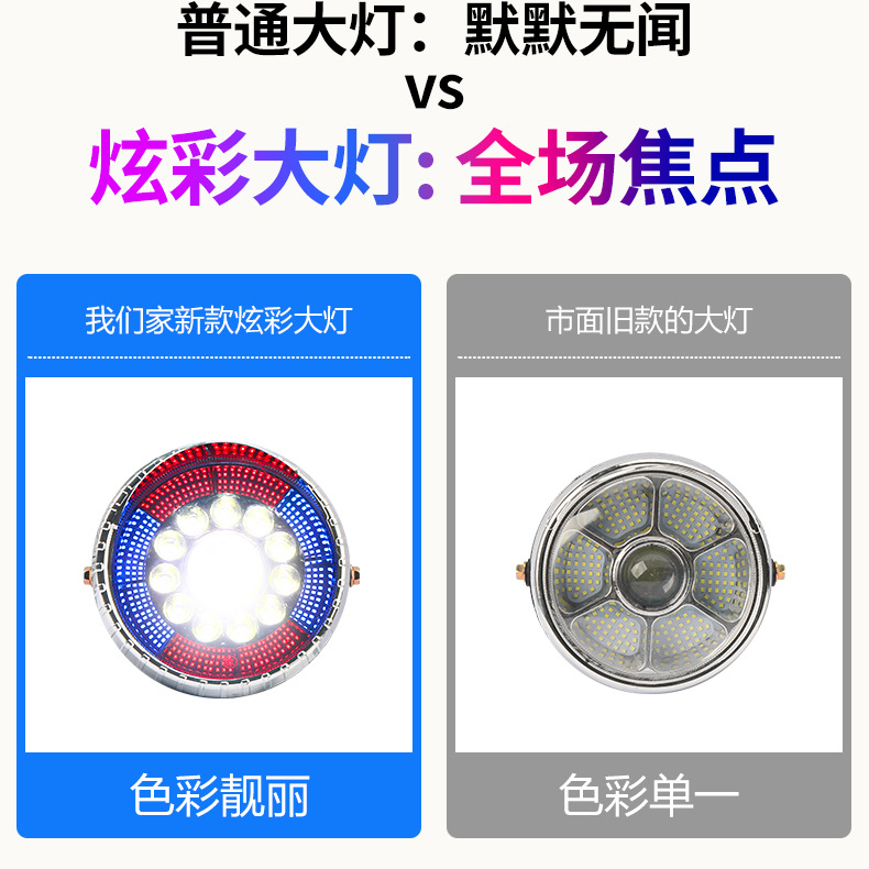 Electric Tricycle Strong Light Headlight Colorfulful Brilliant Light 12-80V Modified Universal Headlight Integrated Assembly