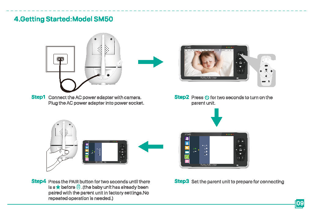 SM50 Baby Monitor