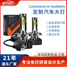 ��܇����h����9005led��܇���H4H7�����h��һ�w��܇LED���S��