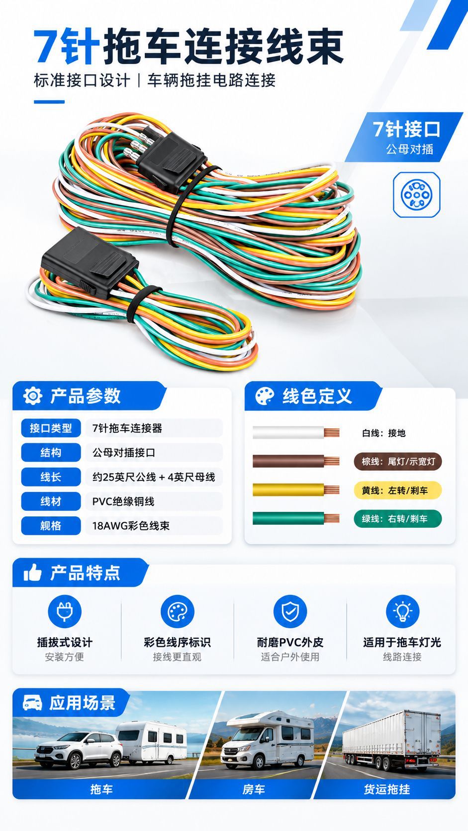Cross-Border Universal Car Wiring Harness Adapter Cable for European and American Vehicles, Suitable for Pickup Trucks and Rvs