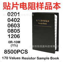 �NƬ��豾0402 0603 0805 1206 170�N1%������豾ϵ�г���Ԫ��