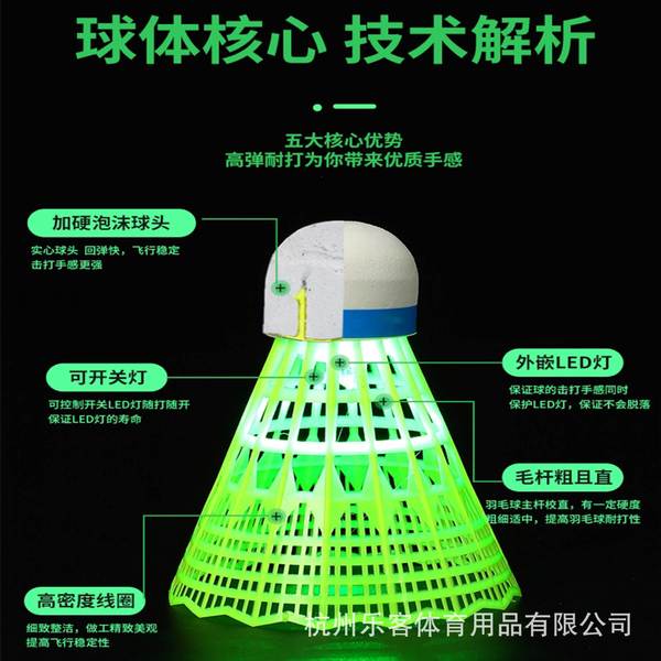Leke luminous badminton manufacturers are now supplying bulk with…